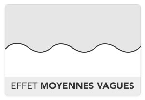 Effet moyennes vagues