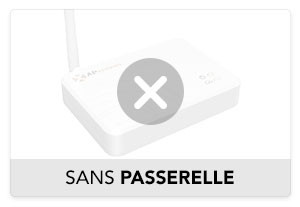 Sans Passerelle