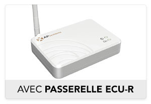 Avec Passerelle ECU-R