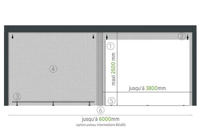 Schéma numéroté du Store Screen VIZEO pour Pergola