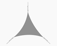 Schéma de la Forme Triangulaire