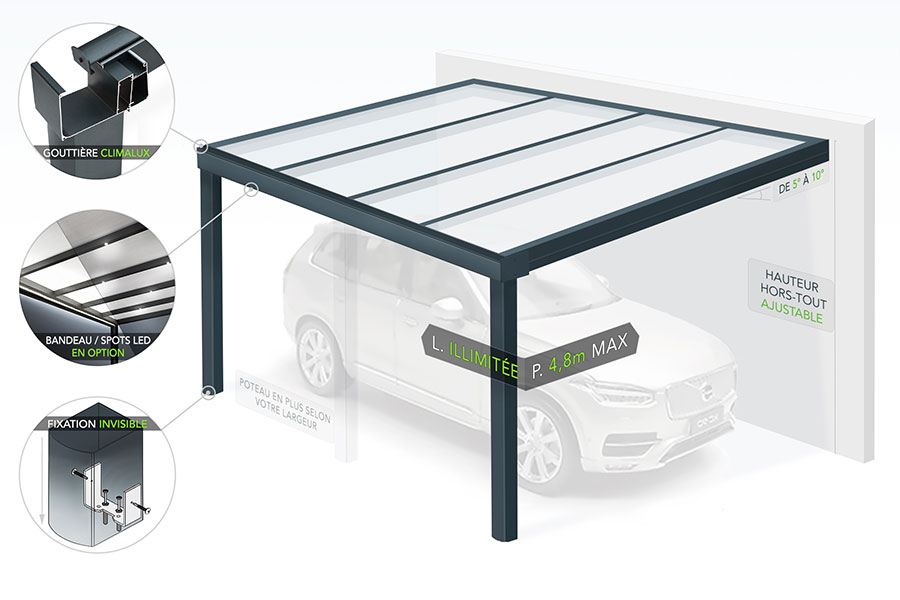 Schéma du Carport Aluminium CLIMALUX