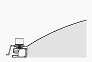 Schema du Dôme de Toiture Domelite à Paroi Simple