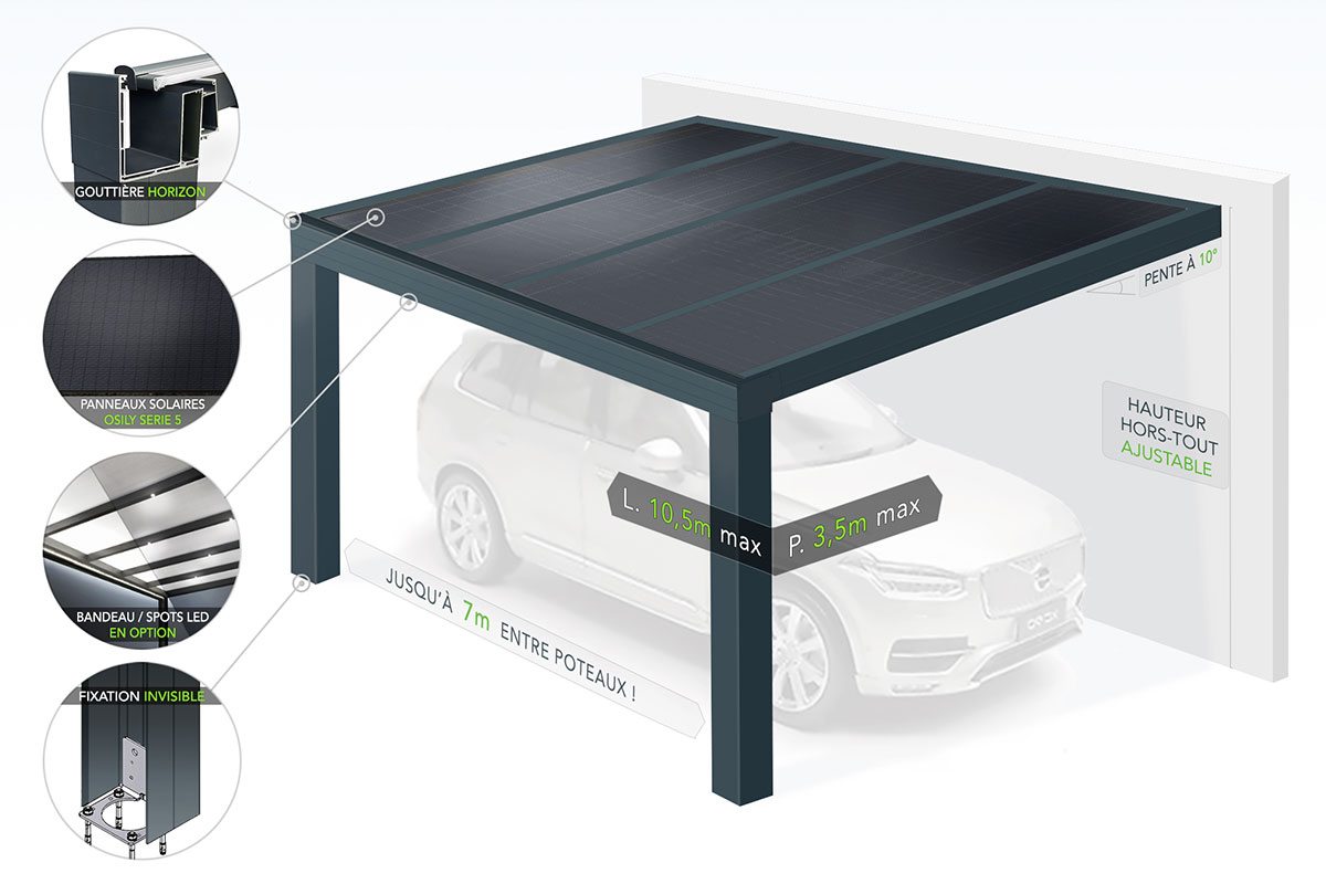 Schéma du Carport Aluminium HORIZON