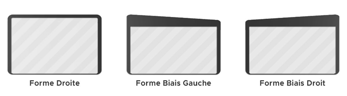 Schéma des Formes du Store Screen CLOSEO