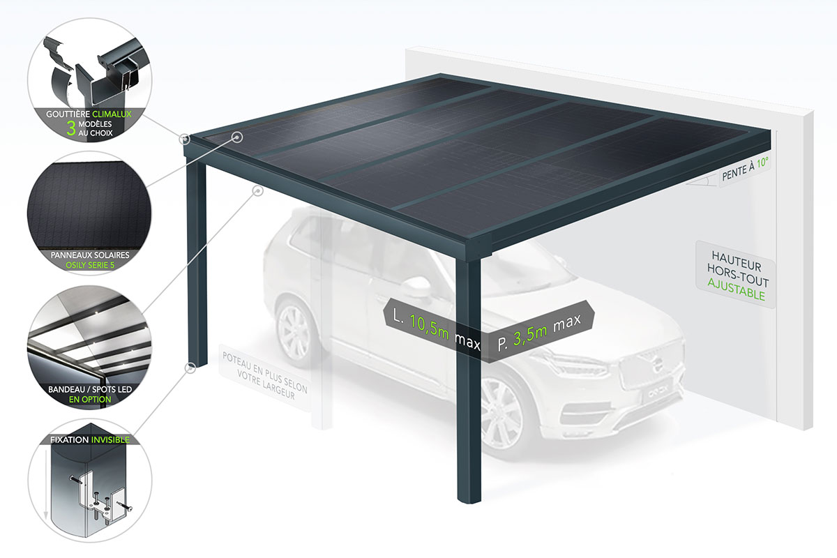 Schéma du Carport Solaire CLIMALUX