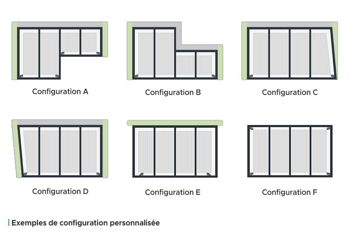 Schémas d'autres configurations de pergola disponibles