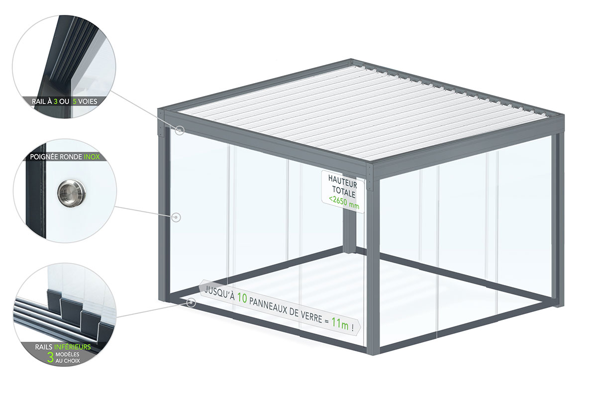 Schéma du Rideau de Verre pour Pergola Bioclimatique