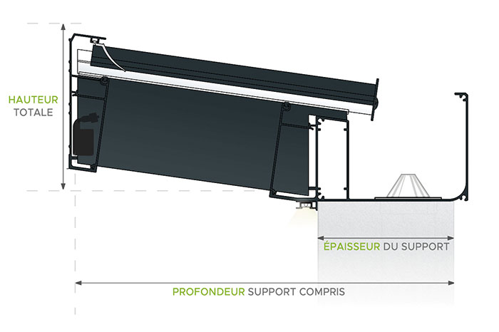 Schéma du Profil la Toiture de Véranda CLIMALUX