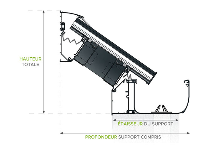 Schéma du Profil la Toiture de Véranda CLIMAX