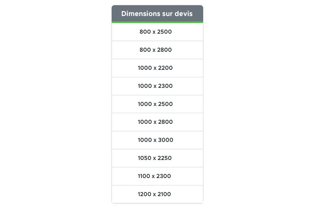 Tableau des autres dimensions du modèle iWINDOW2 Fixe