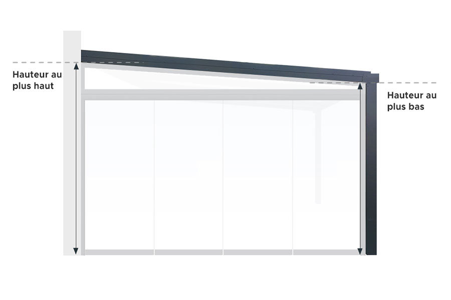 Schéma des Hauteurs du Verre Coulissant Latéral