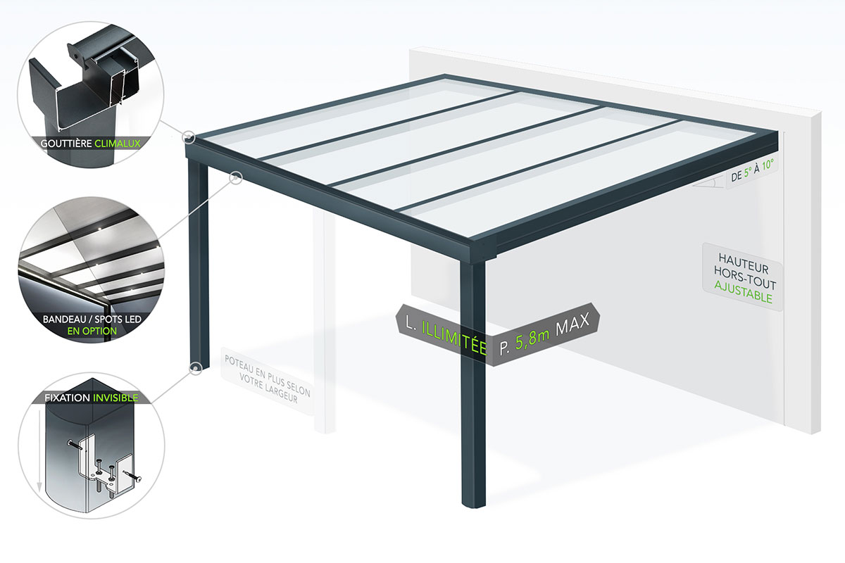 CLIMALUX Aluminium Pergola Kit & Made-to-Measure | CliKIT