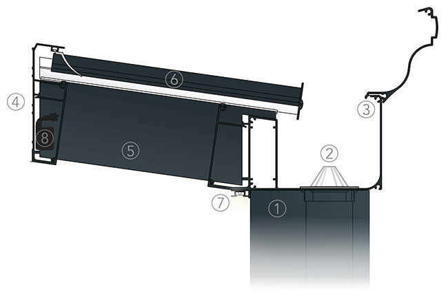 Schéma numéroté du Principe de Montage du Modèle SOFTLINE Solaire