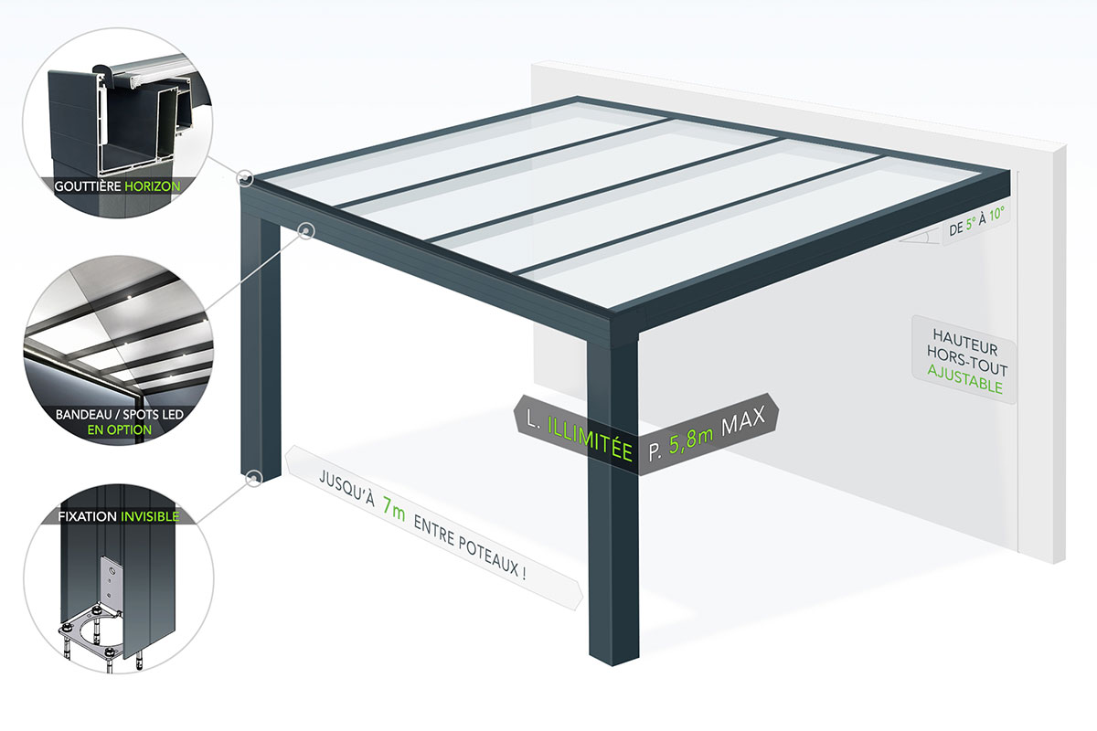 Acheter Support fixation au sol pour poteaux invi J en ligne