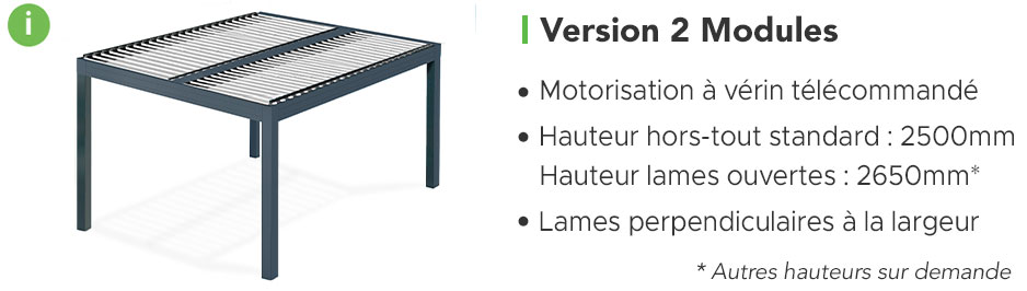 Schéma de la Pergola Bioclimatique EOLUX Autoportée Version 2 Modules