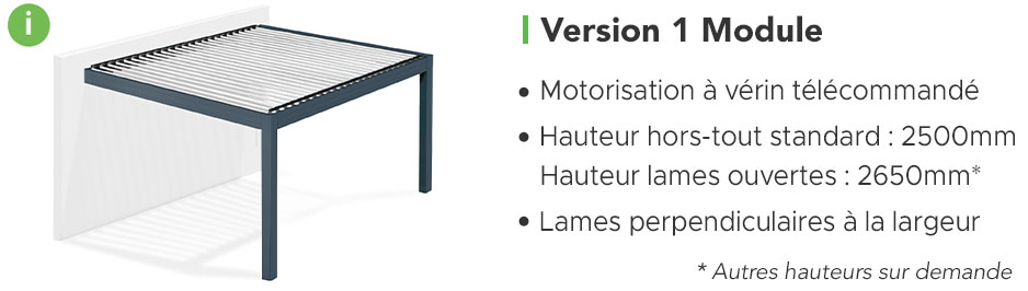 Schéma de la Pergola Bioclimatique EOLUX Adossée Version 1 Module