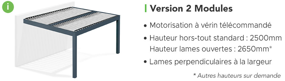 Schéma de la Pergola Bioclimatique EOLUX Adossée Version 2 Modules
