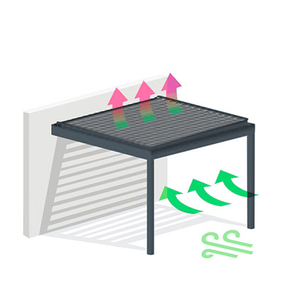 Schéma d'une Pergola Bioclimatique avec ses lames entrouvertes avec un courant d'air