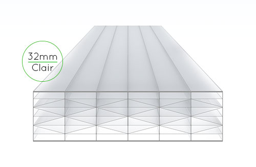 Schéma de la Plaque Polycarbonate 32mm Clair