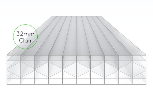 Schéma de la Plaque Polycarbonate 32mm Clair