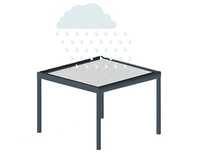 Schéma d'une Pergola Bioclimatique avec ses lames fermées sous la pluie