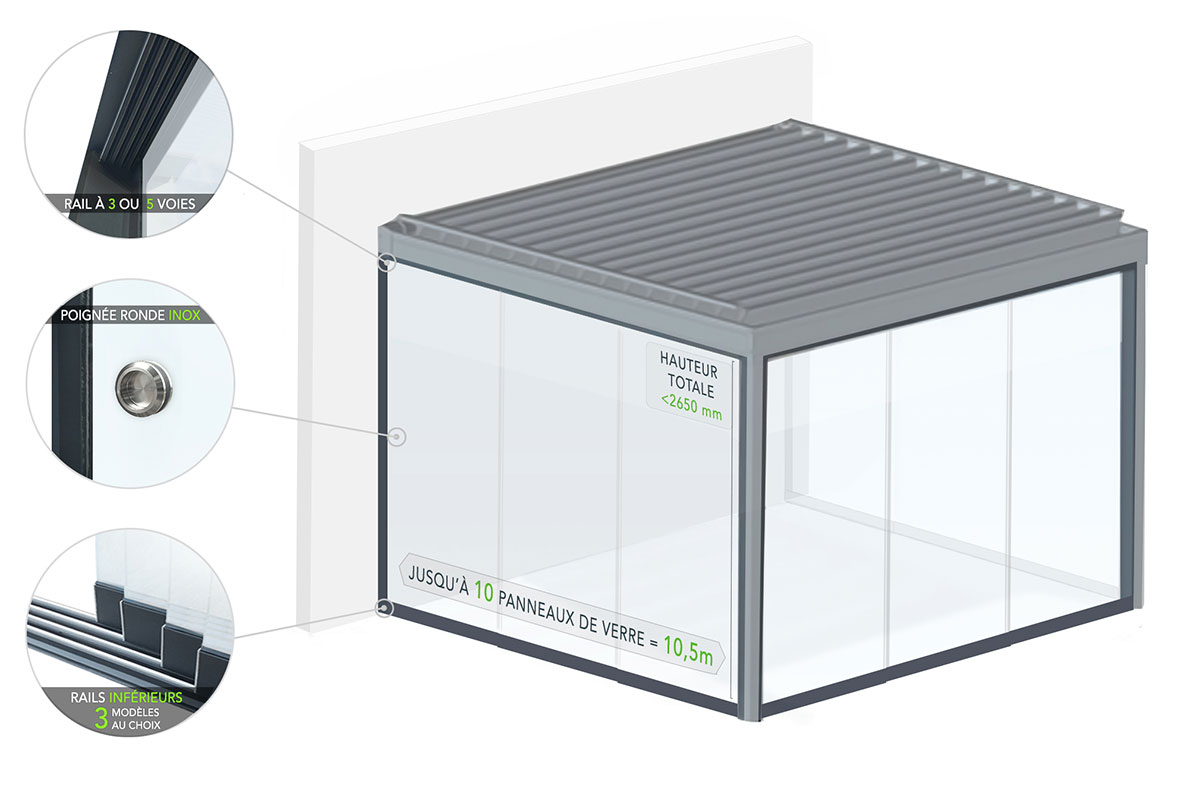 Schema du Rideau de Verre en Façade pour Pergola Bioclimatique