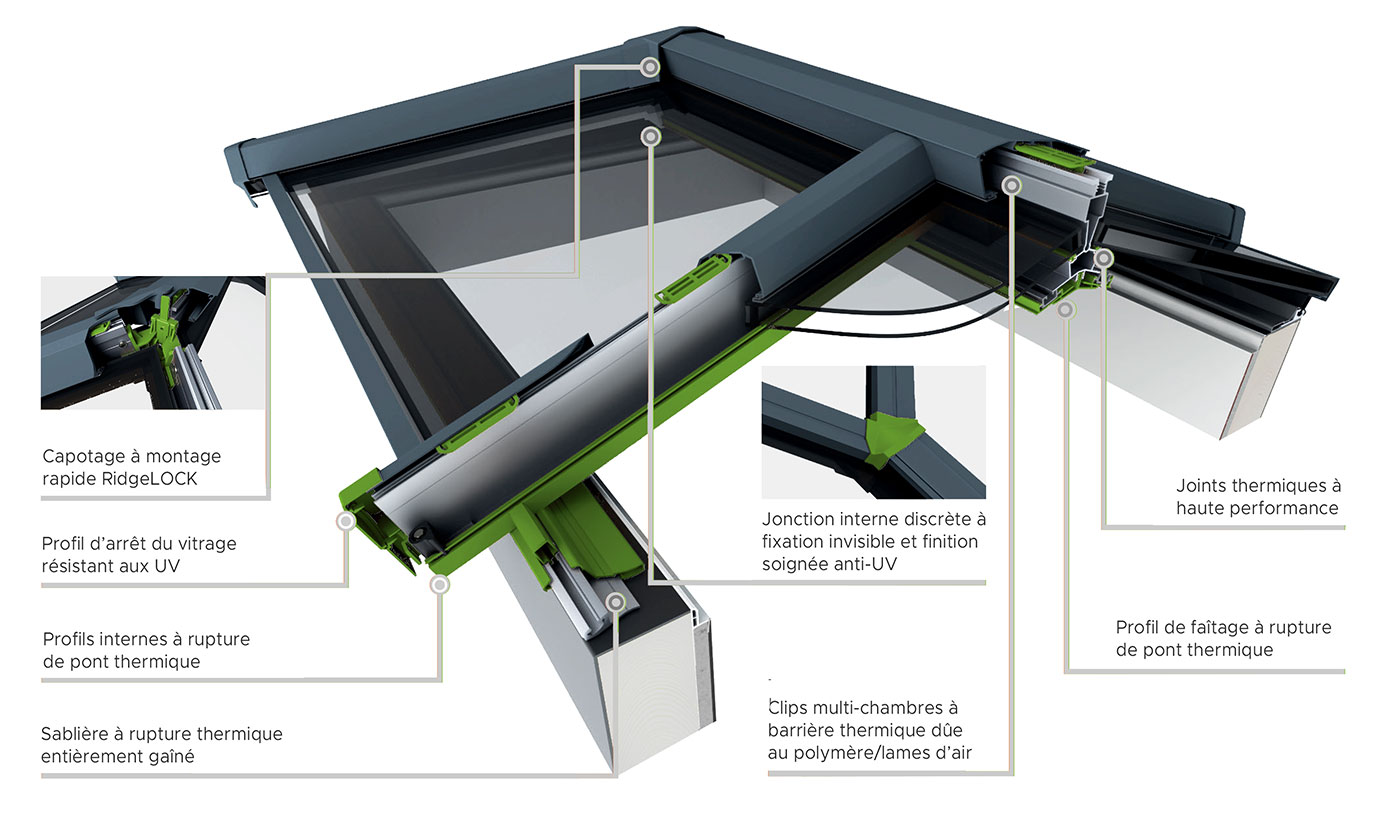 Premium kit Veranda toit plat avec plaque de toit en aluminium 0