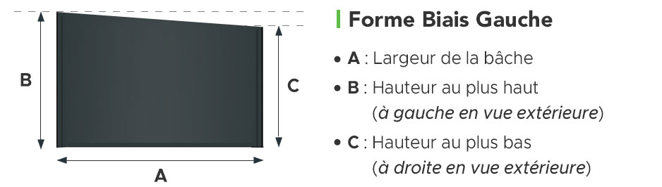 Schéma de la Forme Biais Gauche de la Bâche CLOSEO Opaque