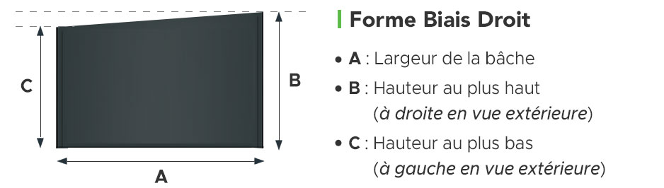 Schéma de la Forme Biais Droit de la Bâche CLOSEO Opaque