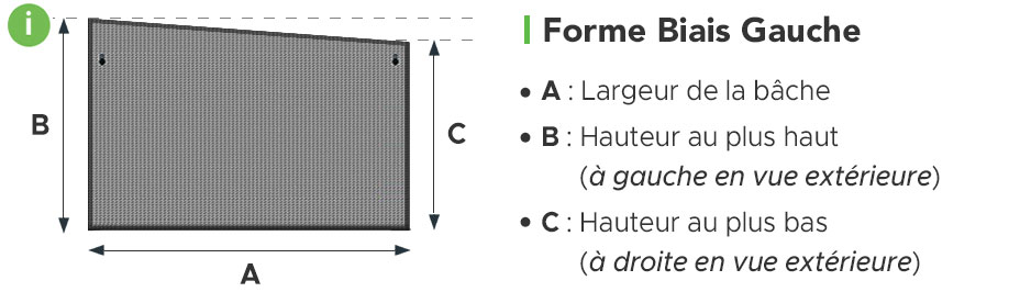 Schéma de la Forme Biais Gauche du Store Screen VIZEO