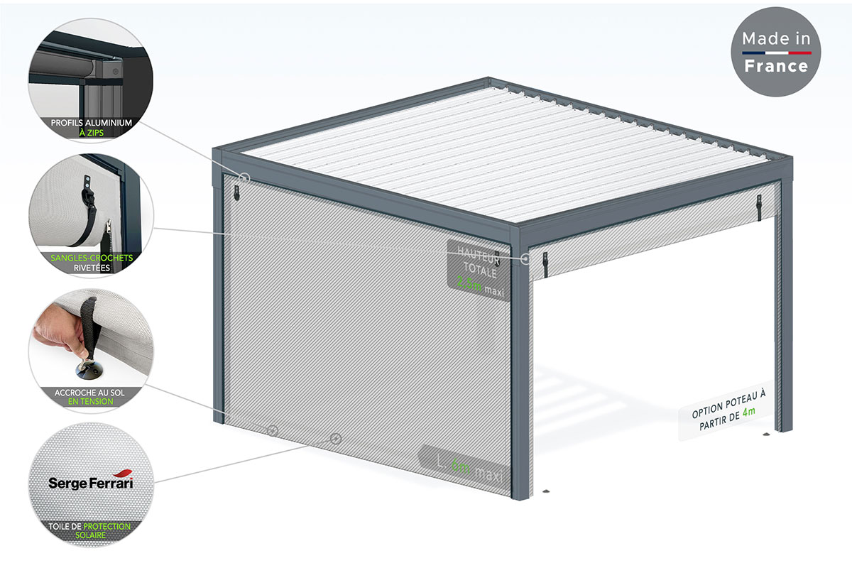 Schéma du Store Screen VIZEO pour Pergola