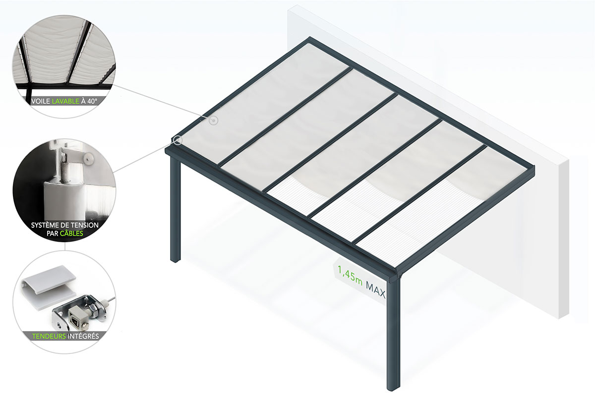 Schema du Voile d'Ombrage Sur-Mesure pour Pergola