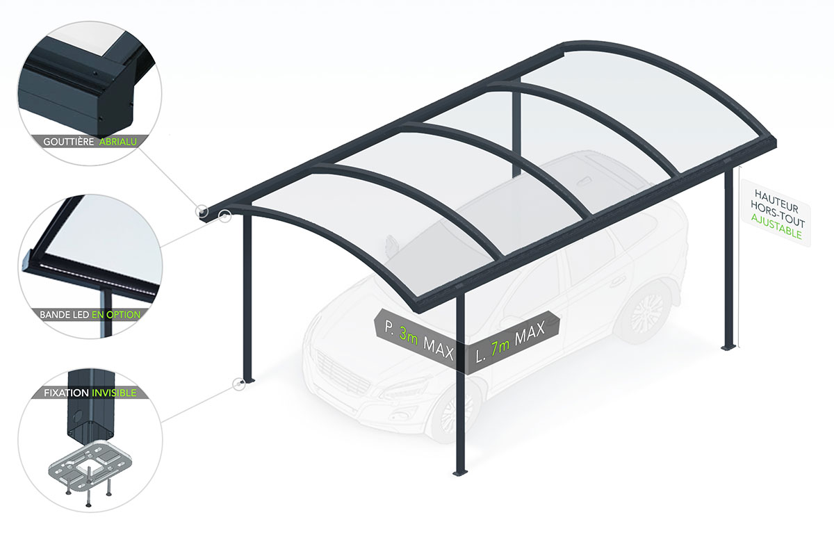 Schéma du Carport Aluminium ABRIALU