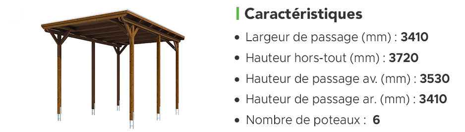 Informations 4040 x 6040