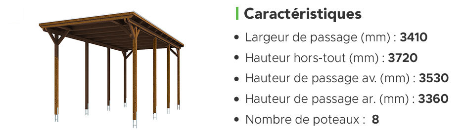 Informations 4040 x 8460