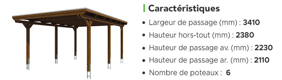 Informations 4040 x 6040