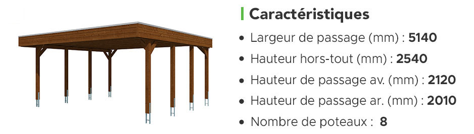 Informations 5570 x 5550