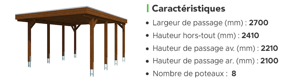 Informations 3970 x 5550