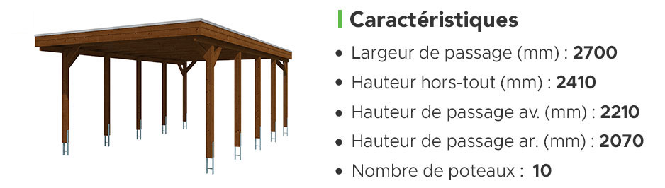 Informations 3970 x 7080