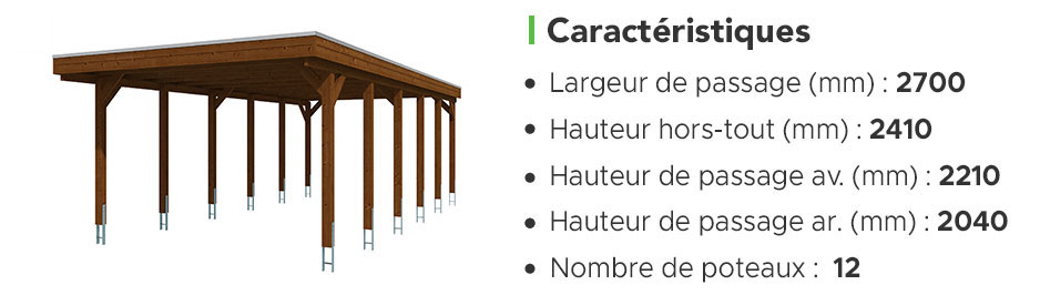 Informations 3970 x 8600