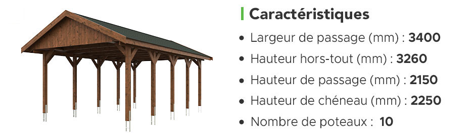 Informations 4300 x 7500