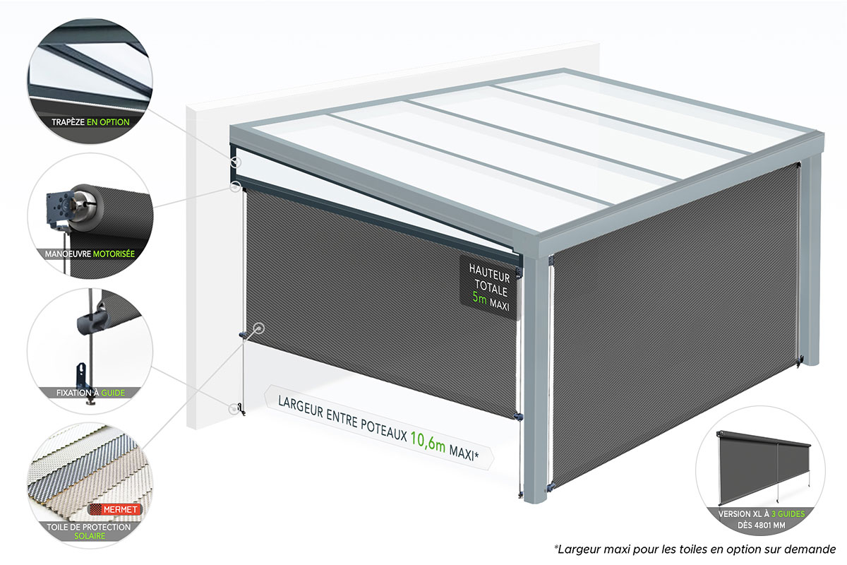 Vertical Screen Blind Diagram for Pergola