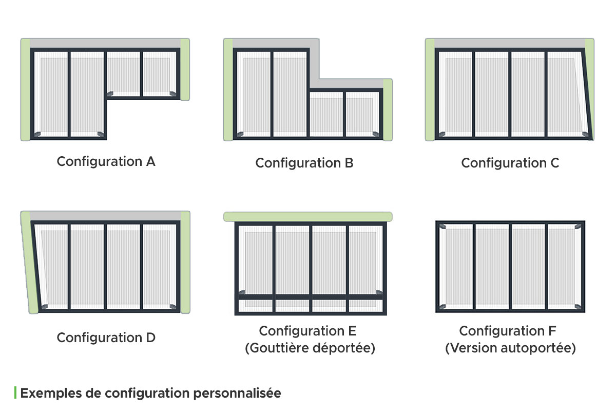 Schémas d'autres configurations de pergola disponibles