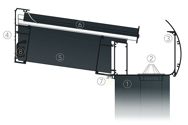 Schéma numéroté du Principe de Montage du Modèle SOFTLINE Solaire