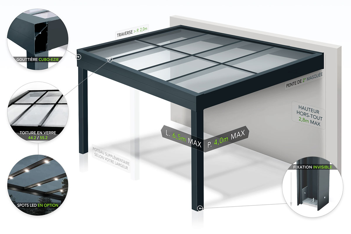 Schéma de la Pergola Aluminium CUBO-EZIE