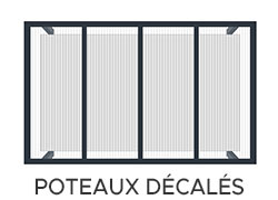 Schéma n°4 d'exemple de la configuration de la Pergola CLIMALUX Autoportéee