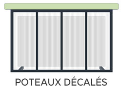 Schéma n°5 d'exemple de la configuration standard du Carport CLIMALUX