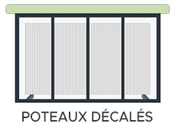 Schéma n°5 d'exemple de la configuration standard de la Pergola CLIMALUX TRADITION