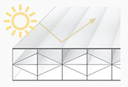 Schema du Polycarbonate 16mm Opal Anti-chaleur